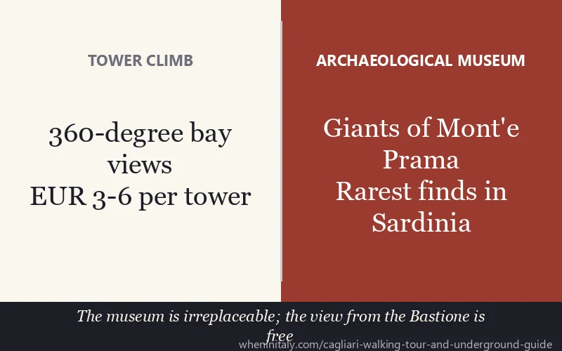 Cagliari tower climb vs archaeological museum: what to prioritise on a day visit