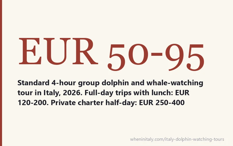 EUR 50-95 - Standard 4-hour group dolphin and whale-watching tour in Italy, 2026. Full-day trips with lunch: EUR 120-200. Private charter half-day: EUR 250-400