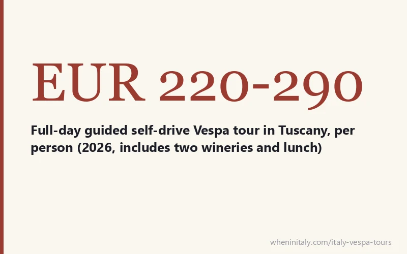 EUR 220-290 - Full-day guided self-drive Vespa tour in Tuscany, per person (2026, includes two wineries and lunch)