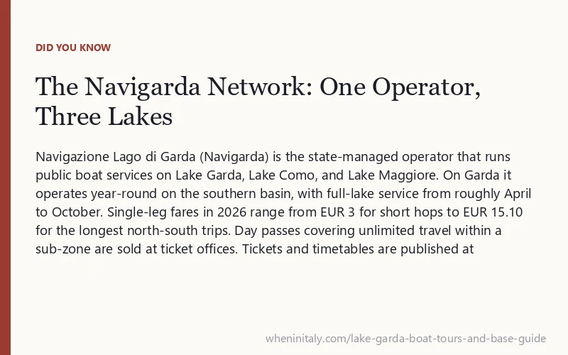 The Navigarda Network: One Operator, Three Lakes: Navigazione Lago di Garda (Navigarda) is the state-managed operator that runs public boat services on Lake Garda, Lake Como, and Lake Maggiore.