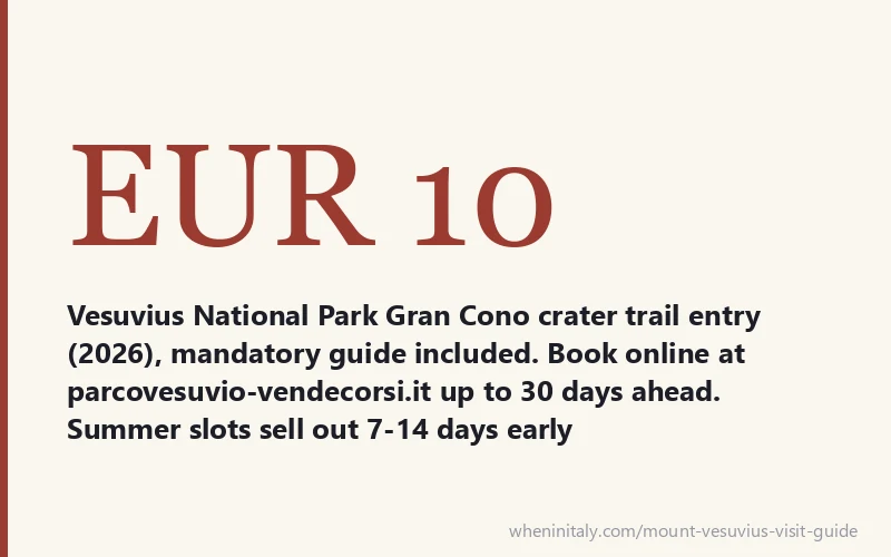 EUR 10 - Vesuvius National Park Gran Cono crater trail entry (2026), mandatory guide included. Book online at parcovesuvio-vendecorsi.it up to 30 days ahead. Summer slots sell out 7-14 days early