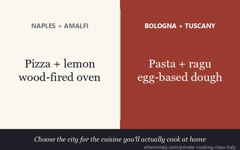 NAPLES + AMALFI vs BOLOGNA + TUSCANY: Choose the city for the cuisine you'll actually cook at home