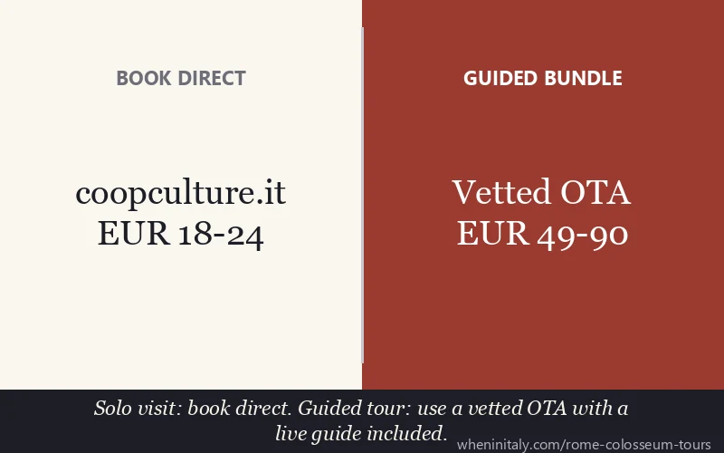 BOOK DIRECT vs GUIDED BUNDLE: Solo visit: book direct. Guided tour: use a vetted OTA with a live guide included.