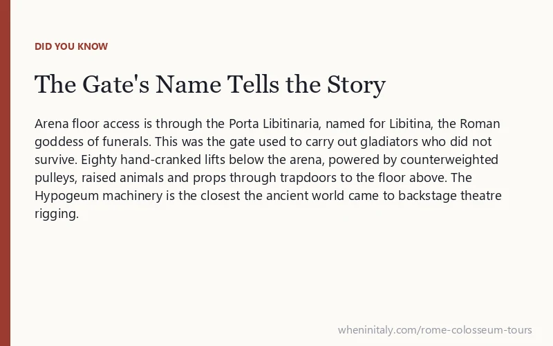The Gate's Name Tells the Story: Arena floor access is through the Porta Libitinaria, named for Libitina, the Roman goddess of funerals.