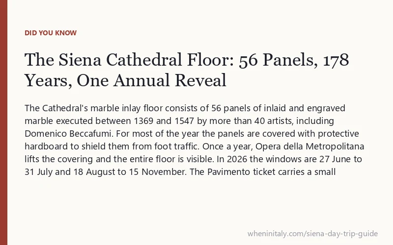 The Siena Cathedral Floor: 56 Panels, 178 Years, One Annual Reveal: The Cathedral's marble inlay floor consists of 56 panels of inlaid and engraved marble executed between 1369 and 1547 by more than 40 artists, including Domenico Beccafumi.