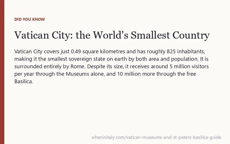 Vatican City: the World's Smallest Country: Vatican City covers just 0.